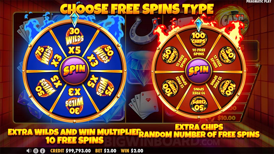 Slot Online Bertema Asia yang Mendunia